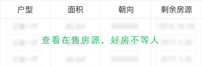 贤雅居（姑苏院子）剩余房源